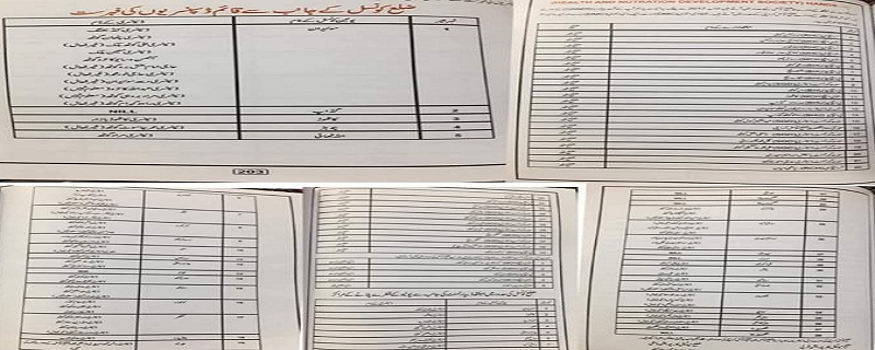 ضلع ڪائونسل جون ڊسپينسريون عوام کي لاڀ نه ڏئي سگهيون