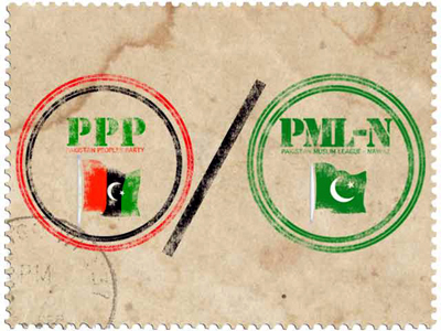 پيپلز پارٽي ۽ نواز ليگ حڪومت ۽ مهانگائيءَ