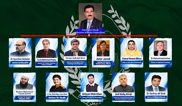 Members of Advisory council of Governor KPK